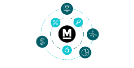 How it works marketplacer